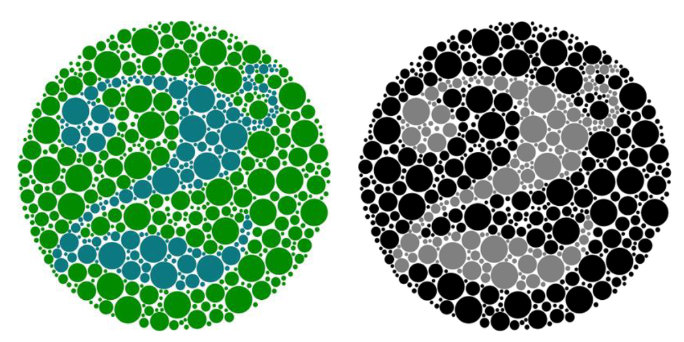 Color to Gray